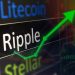 XRP Comeback: Triple Get Signal Triggers For Ripple