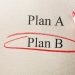 Bloomberg’s $20K Bitcoin Prediction May well Arrive Real Owing to “TINA” Influence