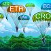 Cost Investigation 7/3: BTC, ETH, XRP, BCH, BSV, LTC, ADA, BNB, EOS. CRO