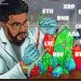 Selling price Analysis 7/31: BTC, ETH, XRP, BCH, BSV, LTC, ADA,CRO, BNB, EOS