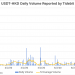 Hong Kong Citizens Turn to Stablecoins to Resist National Security Law
