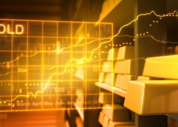 A Worrisome Gold Warning Places Bitcoin At Possibility of Plunging This is How