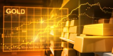 A Worrisome Gold Warning Places Bitcoin At Possibility of Plunging This is How