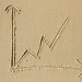 Bitcoin Crossroads Produced Distinct By Two Remaining Strains in The Sand