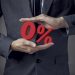 Bitcoin is Worthless in Lengthy-phrase, States Veteran Inventory Analyst