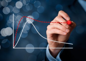 The Critical Motive Why Ethereum Could Transfer Even Better Just after 20% Bounce