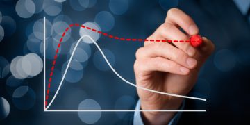 The Critical Motive Why Ethereum Could Transfer Even Better Just after 20% Bounce