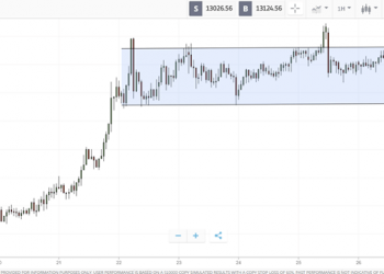 Crypto Roundup: October 26th, 2020