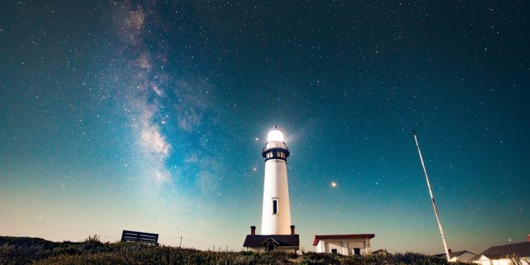 This Metric Reveals Bitcoin is Ultra-Bullish Irrespective of Waning Momentum