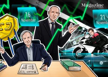 BTC record in sight, ETH rallies, Uniswap disaster: Hodler’s Digest, Nov. 15–21