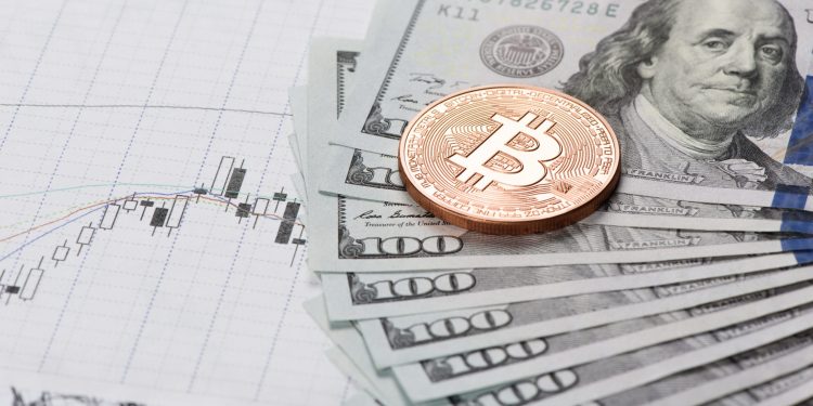 Bitcoin Promptly Approaches $15,000 As Election End result Lingers