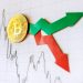 Bitcoin Signaling Commence of Corrective Minimize, Why $15K Is The Vital