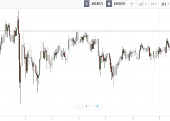 Crypto Roundup: December 7th, 2020