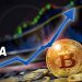 Leaving Visa At the rear of, Bitcoin Reached the Sector Cap of $461.95 Billion