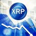 SEC And Ripple Lawsuit Battle Leads 4 Crypto Exchanges To Suspend Aid For XRP