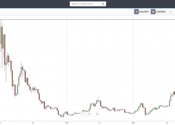Crypto Roundup: January 25th, 2021