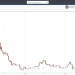 Crypto Roundup: January 25th, 2021
