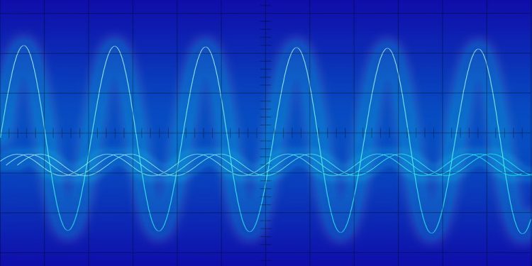 Ethereum Wobbles All around $1K in Volatile Buying and selling What is actually In advance?