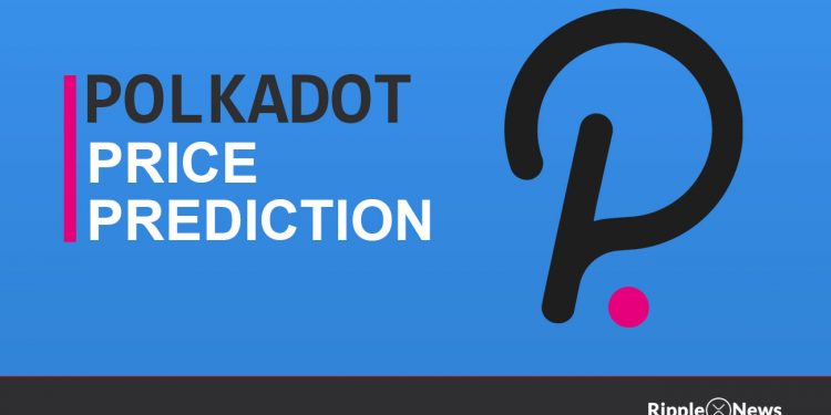Polkadot Price Prediction 2021 to 2025