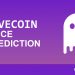 AAVE Price Prediction 2021-2025 | Is AAVE Coin a Good Investment?