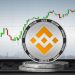 Binance Coin (BNB) Overtakes Tether For 3rd-Rated Crypto Asset