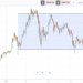 Crypto Roundup: February 1st, 2021