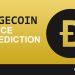 Dogecoin Price Prediction 2021-2025 | Can DOGE ever hit $1?