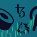 Polkadot (DOT), Tezos (XTZ), Uniswap (UNI), SushiSwap (SUSHI) Rate Examination For Feb 10 2021