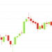 After Breaching $50K, Bitcoin Gives Up Earlier Gains