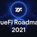 TrueFi’s Reveals In depth New Roadmap as $50 million TVL Milestone Techniques