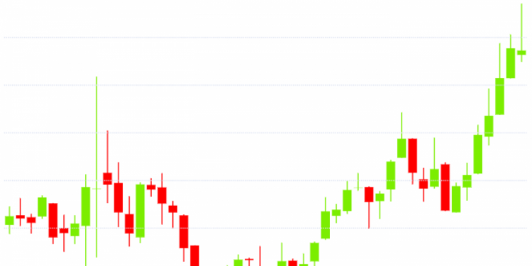 Bitcoin Hits New High Above $51K, Shrugging Off Rising Bond Yields