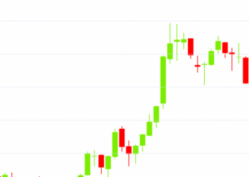Ether Looks Overleveraged as Cryptocurrency Hits New High Over $1,900