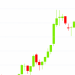 Ether Looks Overleveraged as Cryptocurrency Hits New High Over $1,900