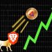 Courageous Browser’s Indigenous Token Surpasses $1 as its Rally of Innovation Progresses
