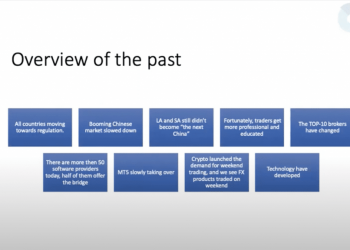 Put up-COVID, Liquidity Bridging is More Crucial than Ever: Resources For Brokers