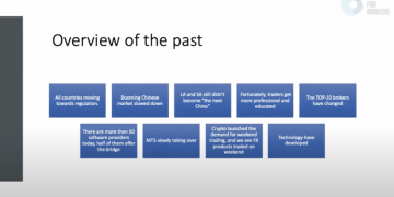 Put up-COVID, Liquidity Bridging is More Crucial than Ever: Resources For Brokers