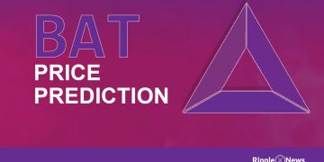 Standard Attention Token Price Prediction 2021-2025