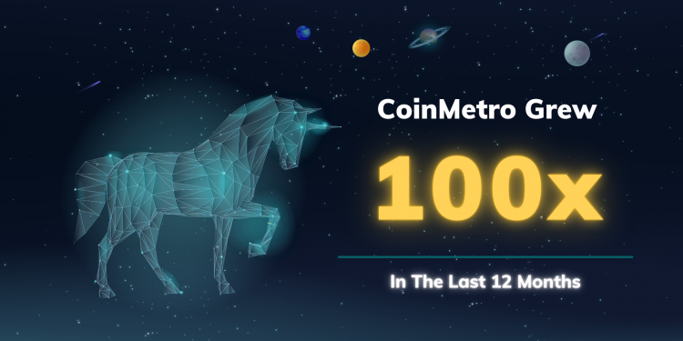 CoinMetro Smashes Q1 Expansion Anticipations