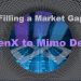 Coronary heart of TenX Journey to Mimo DeFi