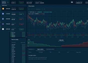 GlobeDX Raises $18M to Create a Next-Generation Derivatives Trade