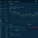 GlobeDX Raises $18M to Create a Next-Generation Derivatives Trade