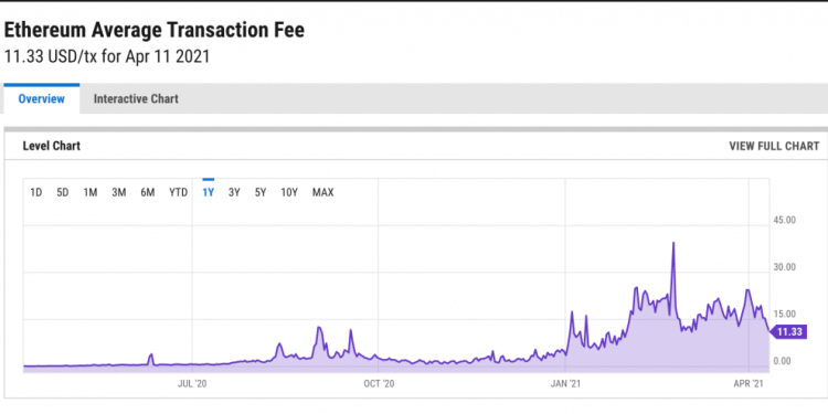 Is the Binance Sensible Chain Centralized? Messari Researchers Increase Worries