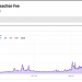 Is the Binance Sensible Chain Centralized? Messari Researchers Increase Worries