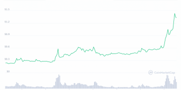 Ripple Holds above $70B in XRP. Why Is Ripple’s Equity Valued at $3B?–Novogratz
