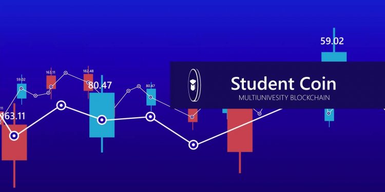 The Scholar Coin Launchpad ICO, Just Couple Far more Days to Develop into Part of an Academia-Driven Blockchain Ecosystem