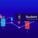 The Scholar Coin Launchpad ICO, Just Couple Far more Days to Develop into Part of an Academia-Driven Blockchain Ecosystem