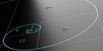 Why Did The Bitcoin Rally Stop At The Golden Ratio?