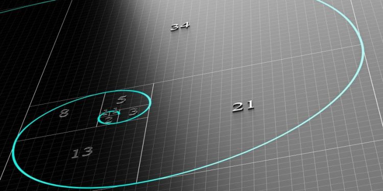 Why Did The Bitcoin Rally Stop At The Golden Ratio?