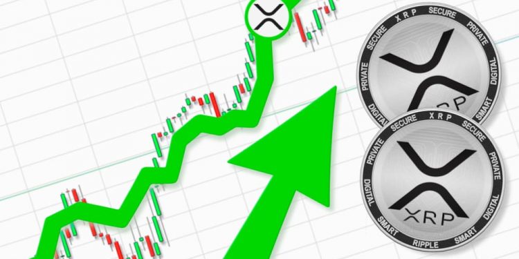 XRP Price Aims At $2 After Proclaiming $1.96