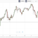 Crypto Roundup: May perhaps 18th, 2021
